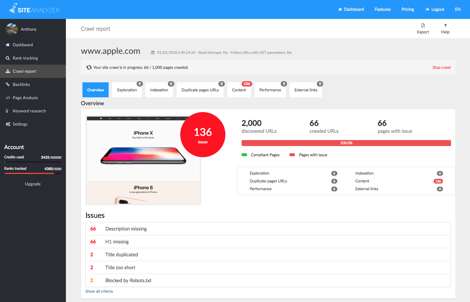 Site analyzer. SEO инструмент анализатор. Site content Analyzer. Site Analyzer ключ. Website Analysis plugin.